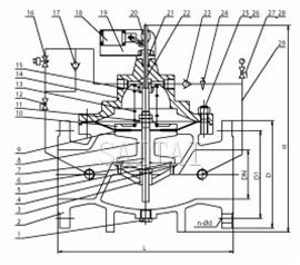 Materials: Pump Control Valves